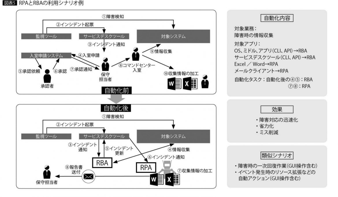 美元 上 的 头像 是 谁